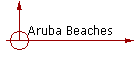 Aruba Beaches