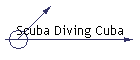 Scuba Diving Cuba