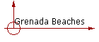 Grenada Beaches