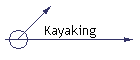 Kayaking