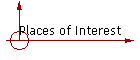 Places of Interest