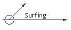 Surfing