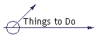 Things to Do