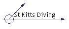 St Kitts Diving