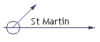 St Martin