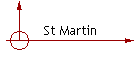 St Martin